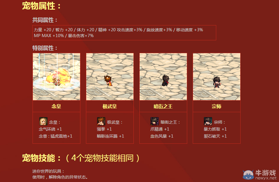 《DNF》男格斗二覺禮包介紹