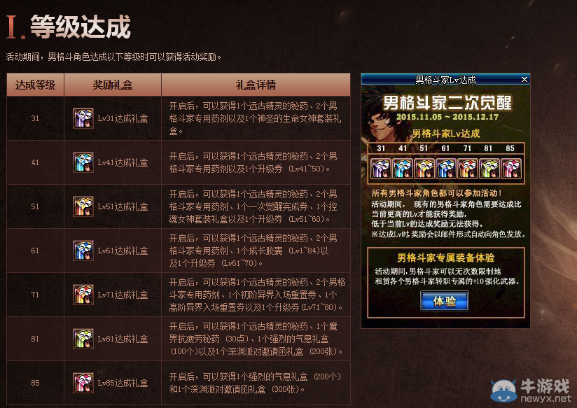 《DNF》男格斗二覺等級達成獎勵介紹