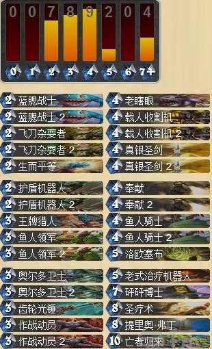 《爐石傳說》亡者歸來死魚騎