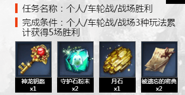 《劍靈》心悅專區(qū)每日禮包