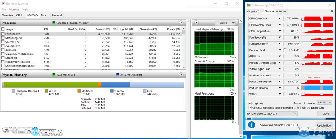 《輻射4》各畫質顯卡需求測試數據一覽