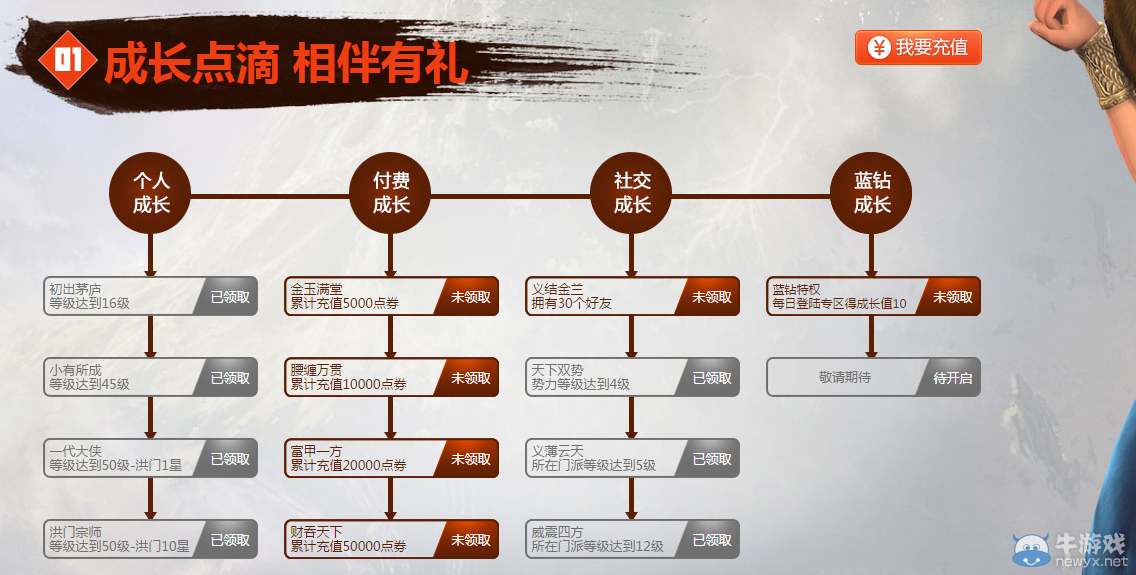 《劍靈》心悅游戲特權專區活動