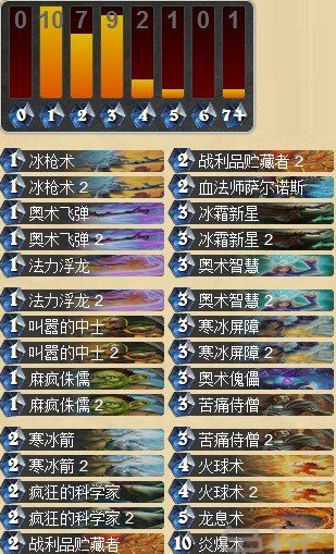 《爐石傳說》探險者協會打臉法卡組