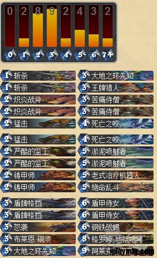 《爐石傳說》探險者協會地雷戰卡組