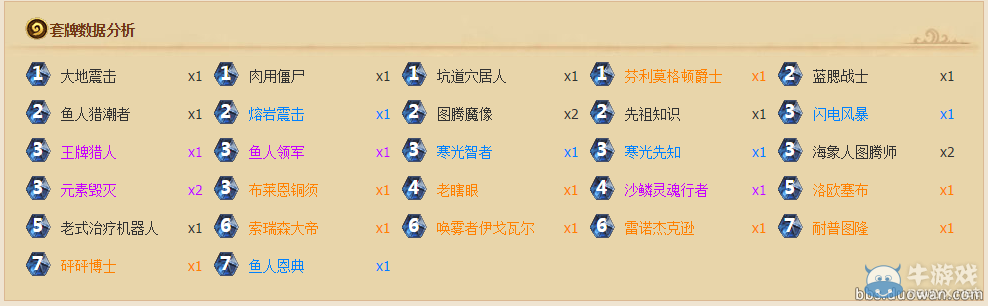 《爐石傳說》探險(xiǎn)者協(xié)會(huì)魚人薩卡組