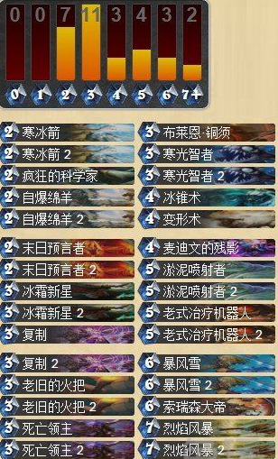 《爐石傳說》探險者協(xié)會疲勞法卡組