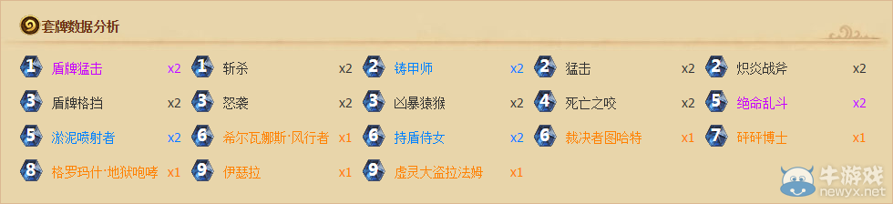 《爐石傳說》探險者協會憋尿戰