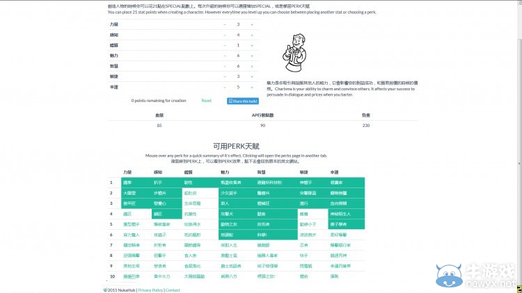 《輻射4》初期加點(diǎn)分享