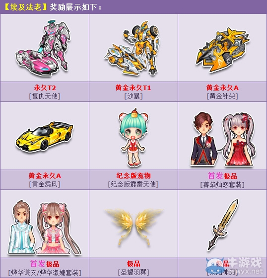 《QQ飛車》埃及法老送好運 永久賽車三連發(fā)！