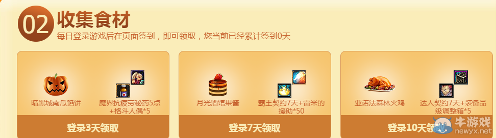 《DNF》一起來做阿拉德火雞大餐