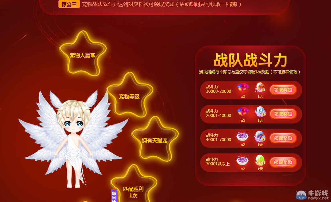 《QQ炫舞》寵物幸運星活動介紹
