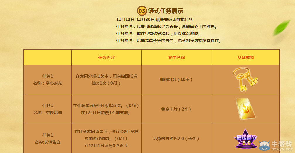 《QQ炫舞》返場感恩大回饋