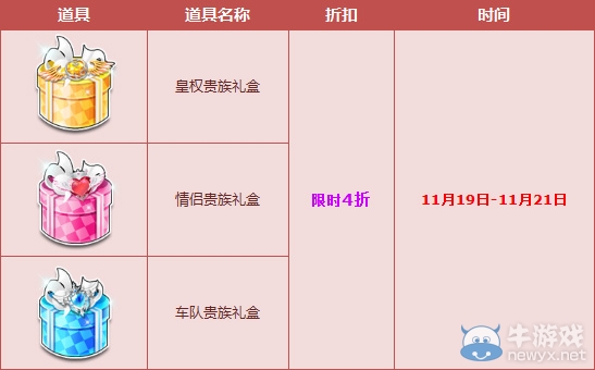 《QQ飛車》貴族禮盒齊上架 4折獻禮只因有你！