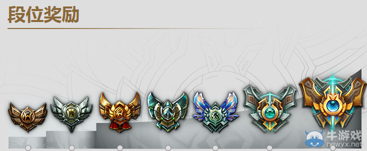 《LOL》S6賽季獎勵公告 15號開始發放