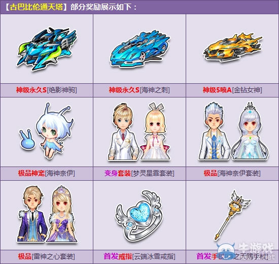 《QQ飛車》通往神級的捷徑！神級永久S任你拿！