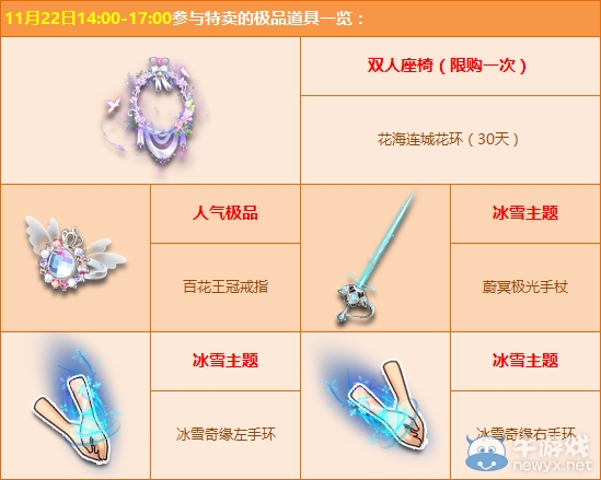《QQ飛車》感恩節(jié)首發(fā)開(kāi)場(chǎng)秀！強(qiáng)化卡五折來(lái)襲！