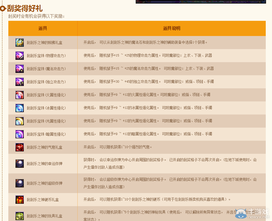 《DNF》幸運刮刮樂 刮出小驚喜