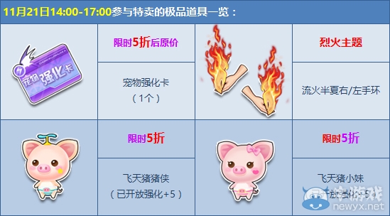 《QQ飛車》感恩節(jié)首發(fā)開(kāi)場(chǎng)秀！強(qiáng)化卡五折來(lái)襲！