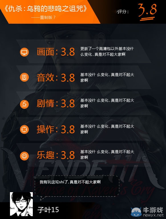 《仇殺：烏鴉的悲鳴之詛咒》畫面及游戲性試玩心得