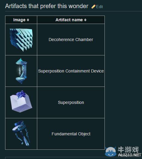 《文明：太空-潮起》DLC發(fā)展心得及寶物組合推薦