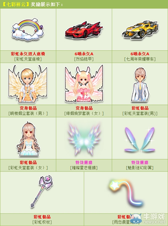《QQ飛車》乘七彩祥云 贏彩虹座椅+6噴永久A