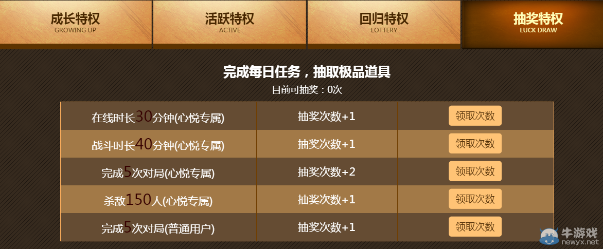 《逆戰》心悅游戲特權專區 每日活躍領大禮