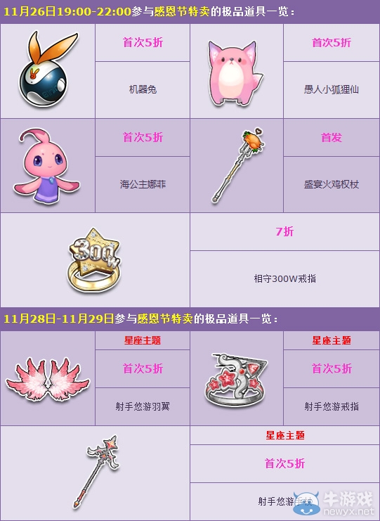 《QQ飛車(chē)》一年一度感恩五折 隆重獻(xiàn)禮！
