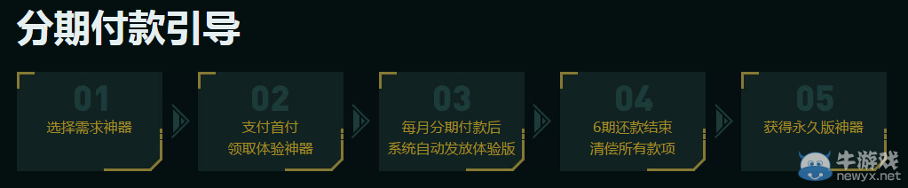 《逆戰(zhàn)》永久神器分期付第二期