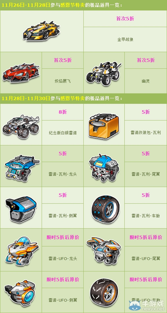 《QQ飛車(chē)》一年一度感恩五折 隆重獻(xiàn)禮！