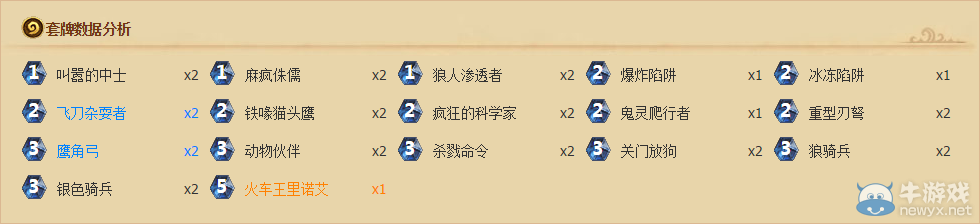 《爐石傳說》托爾巴拉德之戰亂斗攻略