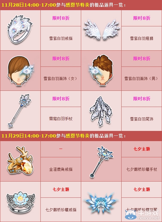 《QQ飛車(chē)》一年一度感恩五折 隆重獻(xiàn)禮！