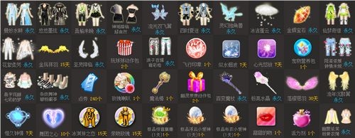 《QQ炫舞》十二月天使樂園活動