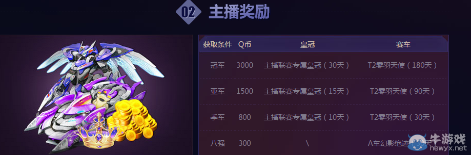 《QQ飛車》星光秀場(chǎng)主播聯(lián)賽