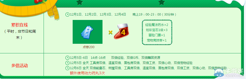 《QQ炫舞》12月點劵回饋第一周介紹