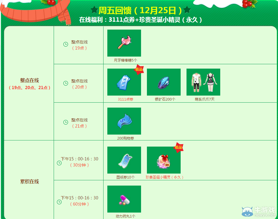 《QQ炫舞》12月點劵回饋圣誕嘉年華介紹