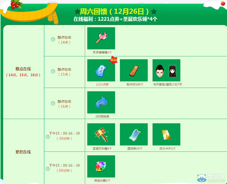 《QQ炫舞》12月點劵回饋第四周介紹