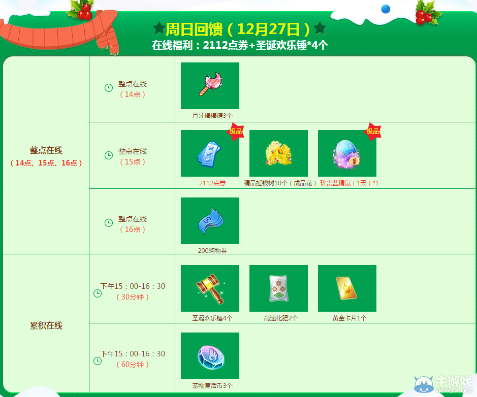 《QQ炫舞》12月點劵回饋第四周介紹