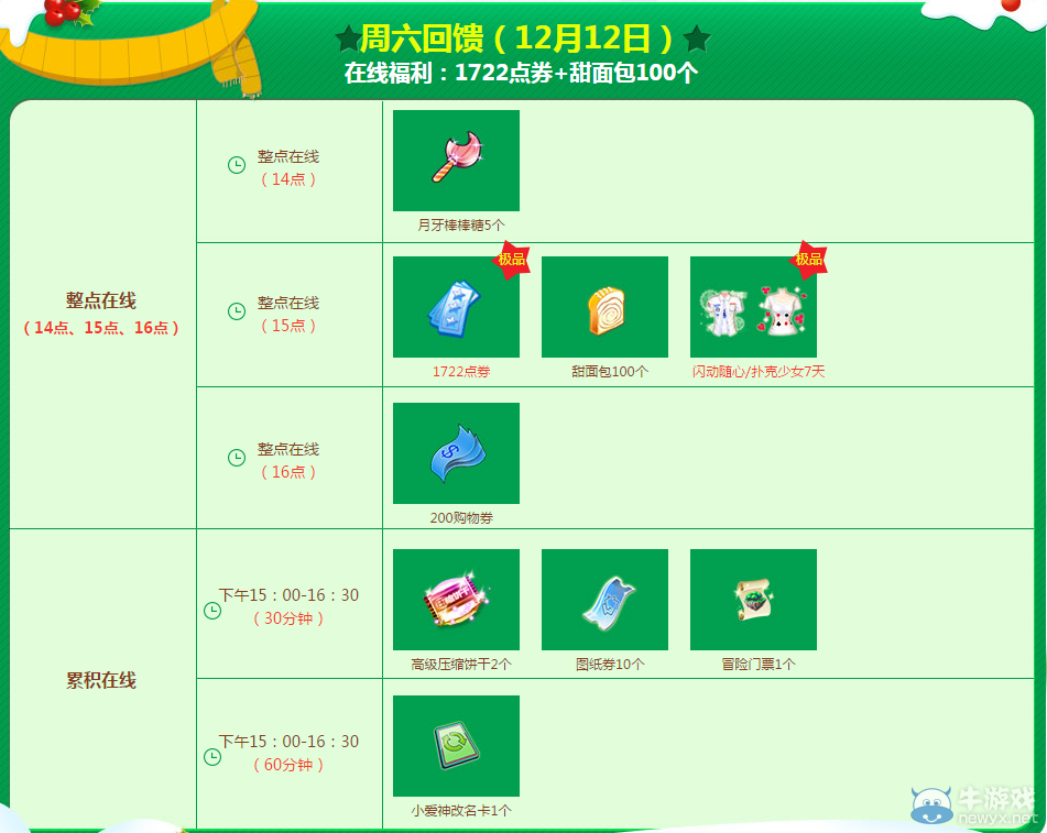 《QQ炫舞》12月點(diǎn)劵回饋第二周介紹