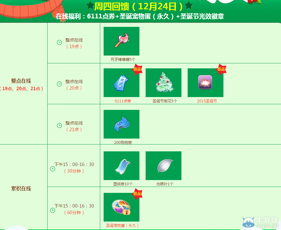 《QQ炫舞》12月點劵回饋圣誕嘉年華介紹