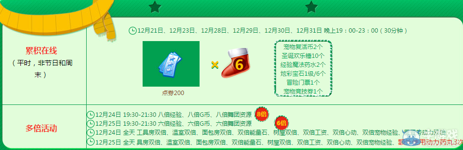 《QQ炫舞》12月點劵回饋圣誕嘉年華介紹