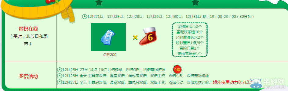《QQ炫舞》12月點劵回饋第四周介紹