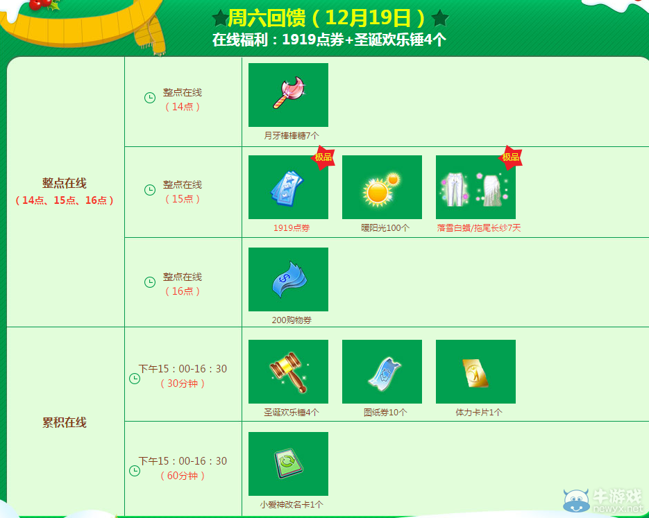 《QQ炫舞》12月點(diǎn)劵回饋第三周介紹