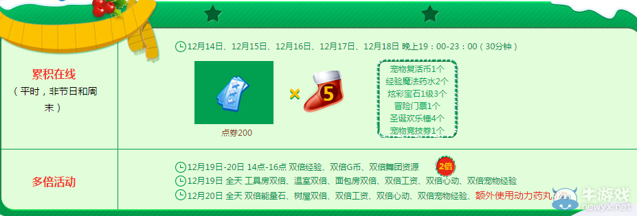 《QQ炫舞》12月點(diǎn)劵回饋第三周介紹