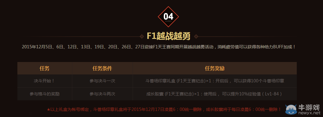 《DNF》紀念F1天王賽周末越戰(zhàn)越勇
