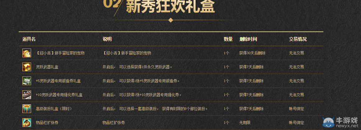 《DNF》阿拉德勇士新手禮包