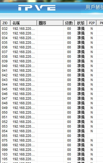 《IPvE vLan 2900》游戲平臺(tái)聯(lián)機(jī)教程