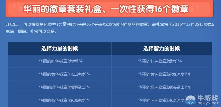 《DNF》福氣豬禮盒介紹