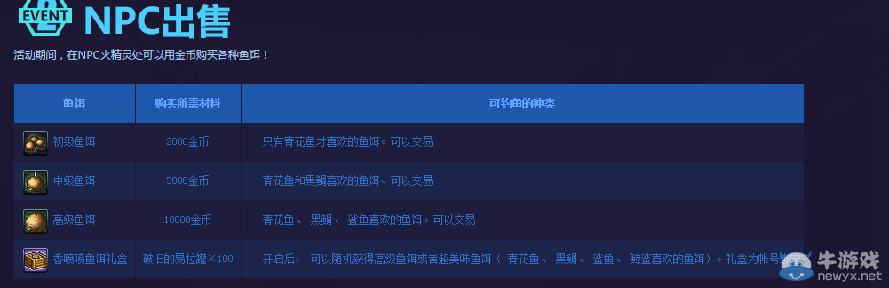 《DNF》暖冬之釣魚達人活動介紹