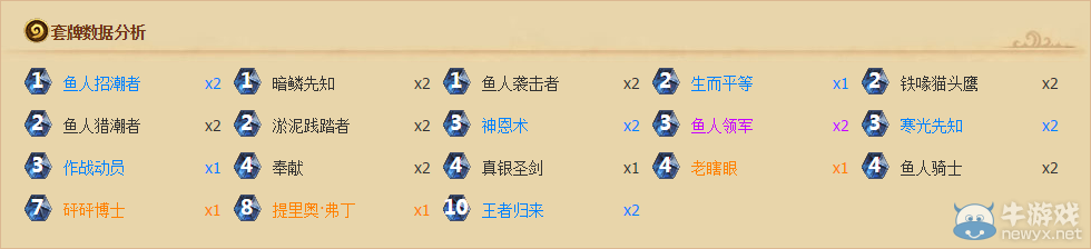 《爐石傳說》亡者歸來死魚騎