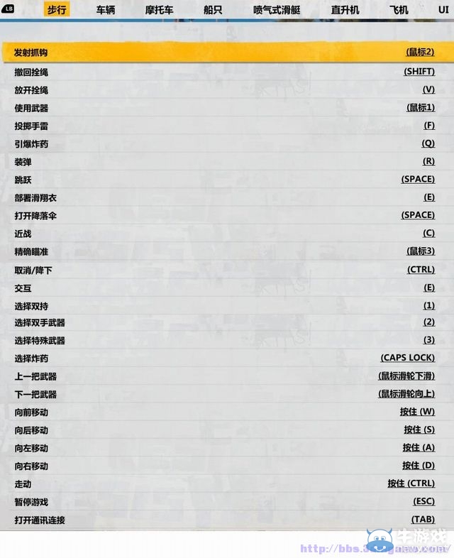 《正當(dāng)防衛(wèi)3》圖文攻略大全